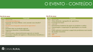 O EVENTO - CONTEÚDO

 