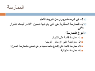 ‫الممارسة‬
‫‪ -1 ‬هي شرط ضروري من شروط التعلم‬
‫‪ -2 ‬الممارسة المطلوبة هي التي يتم فيها تحسين اآلداءو ليست التكرار‬
‫اآللي‬
‫‪ ‬أنواع الممارسة:‬
‫‪ -1 ‬ممارسة قائمة على التكرار‬
‫‪ -2 ‬ممارقائمة على اإلرشاد و التوجيه‬
‫‪ -3 ‬ممارسة قائمة على إشباع حاجة معينة و هي تسمى بالممارسة المعززة‬
‫‪ -4 ‬ممارسة عشوائية‬

 
