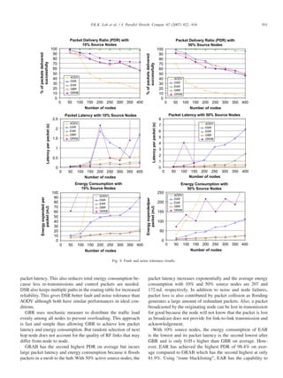 P.K.K. Loh et al. / J. Parallel Distrib. Comput. 67 (2007) 922 – 934

100
90
80
70
60
50
40
30
20
10
0

AODV
DSR
EAR
GBR
GRAB

0

50

Packet Delivery Ratio (PDR) with
50% Source Nodes
% of packets delivered
successfully

% of packets delivered
successfully

Packet Delivery Ratio (PDR) with
10% Source Nodes

100 150 200 250 300 350 400
Number of nodes

100
90
80
70
60
50
40
30
20
10
0

AODV
DSR
EAR
GBR
GRAB

0

AODV
DSR
EAR
GBR
GRAB

2
1.5
1
0.5

6
5
4
3
2
1
0

0

50

100 150 200 250 300 350 400
Number of nodes

AODV
DSR
EAR
GBR
GRAB

7

0

50

Energy Consumption with
10% Source Nodes
250

100
90
80
70
60
50
40
30
20
10
0

AODV
DSR
EAR
GBR
GRAB

50

100 150 200 250 300 350 400

150 200 250 300
Number of nodes

350

400

AODV
DSR
EAR
GBR
GRAB

200
150
100
50
0

0

100

Energy Consumption with
50% Source Nodes
Energy expendedper
packet (mJ)

Energy expended per
packet (mJ)

100 150 200 250 300 350 400
Number of nodes

8
Latency per packet (s)

Latency per packet (s)

50

Packet Latency with 50% Source Nodes

Packet Latency with 10% Source Nodes
2.5

0

931

0

50

Number of nodes

100 150 200 250 300 350 400
Number of nodes

Fig. 9. Fault and noise tolerance results.

packet latency. This also reduces total energy consumption because less re-transmissions and control packets are needed.
DSR also keeps multiple paths in the routing table for increased
reliability. This gives DSR better fault and noise tolerance than
AODV although both have similar performances in ideal conditions.
GBR uses stochastic measure to distribute the trafﬁc load
evenly among all nodes to prevent overloading. This approach
is fast and simple thus allowing GBR to achieve low packet
latency and energy consumption. But random selection of next
hop node does not account for the quality of RF links that may
differ from node to node.
GRAB has the second highest PDR on average but incurs
large packet latency and energy consumption because it ﬂoods
packets in a mesh to the hub. With 50% active source nodes, the

packet latency increases exponentially and the average energy
consumption with 10% and 50% source nodes are 207 and
172 mJ, respectively. In addition to noise and node failures,
packet loss is also contributed by packet collision as ﬂooding
generates a large amount of redundant packets. Also, a packet
broadcasted by the originating node can be lost in transmission
for good because the node will not know that the packet is lost
as broadcast does not provide for link-to-link transmission and
acknowledgement.
With 10% source nodes, the energy consumption of EAR
is the lowest and its packet latency is the second lowest after
GBR and is only 0.05 s higher than GBR on average. However, EAR has achieved the highest PDR of 98.4% on average compared to GRAB which has the second highest at only
81.9%. Using “route blacklisting”, EAR has the capability to

 