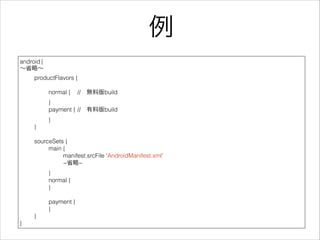 例
android {
∼省略∼
productFlavors {
!
normal { // 無料版build
}
payment { // 有料版build 
} 
}
!
sourceSets {
main {
manifest.srcFile 'AndroidManifest.xml' 
~省略~ 
}
normal {
}
payment {
}
}
}
 