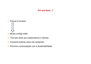 Por que fazer...?
Porque é inovador
Muda a antiga visão.
Traz bem estar aos colaboradores e clientes.
Incorpora práticas antes não existentes.
Promove a preocupação com a Sustentabilidade.
 