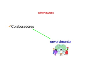 BENEFICIÁRIOS
Colaboradores
envolvimento
 