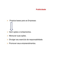 Publicidade
Propicia bases para as Empresas:
Gerir ações e norteamentos.
Mensurar suas ações.
Divulgar seu exercício de responsabilidade.
Promover seus empreendimentos.
 