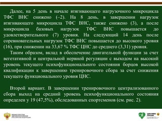 Далее, на 5 день в начале втягивающего нагрузочного микроцикла
ТФС ВНС снижено (–2). На 8 день, в завершении нагрузок
втягивающего микроцикла ТФС ВНС, также снижено (3), а после
микроцикла базовых нагрузок ТФС ВНС повышается до
удовлетворительного (7) уровня. На следующий 14 день после
соревновательных нагрузок ТФС ВНС повышается до высокого уровня
(16), при снижении на 33,67 % ТФС ЦНС до среднего (3,31) уровня.
Таким образом, вклад в обеспечение двигательной функции за счет
вегетативной и центральной нервной регуляции с выходом на высокий
уровень текущего психофункционального состояния борцов высокой
квалификации к завершению тренировочного сбора за счет снижения
текущего функционального уровня ЦНС.
Второй вариант. В завершении тренировочного централизованного
сбора выход на средний уровень психофункционального состояния
определен у 19 (47,5%), обследованных спортсменов (см. рис. 2).
 