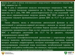 Далее на 5 день в начале втягивающего нагрузочного микроцикла текущее ФС
ВНС снижено (до –2).
На 8 день в завершении нагрузок втягивающего микроцикла ТФС ВНС,
также снижено (несколько повышается до 3). После микроцикла базовых
нагрузок, на 11 день, ТФС ВНС удовлетворительное (5), а на следующий 14-й
день после соревновательных нагрузок уровень ТФС ВНС снижен (–4), при
повышении текущего функционального уровня ЦНС на 15,17 % до среднего
(3,72).
Таким образом, вклад в обеспечение двигательной функции за счет
вегетативной и центрально-нервной регуляции с выходом на низкий уровень
текущего психофункционального состояния борцов высокой квалификации к
завершению тренировочного сбора за счет снижения функционального резерва
ВНС и некоторого увеличения (на 15,17 %) до среднего, текущего
функционального уровня ЦНС.
В результате психофизиологической диагностики у спортсменов сборной
команды выявлены проблемные психофункциональные состояния, влияние
которых возможно скорректировать методами психокоррекции, психотерапии,
консультирования, изменений плана подготовки, метаболической терапии. В
специфике этой работы необходимо, как минимум, определить психологические
барьеры в следующих психофункциональных состояниях.
 