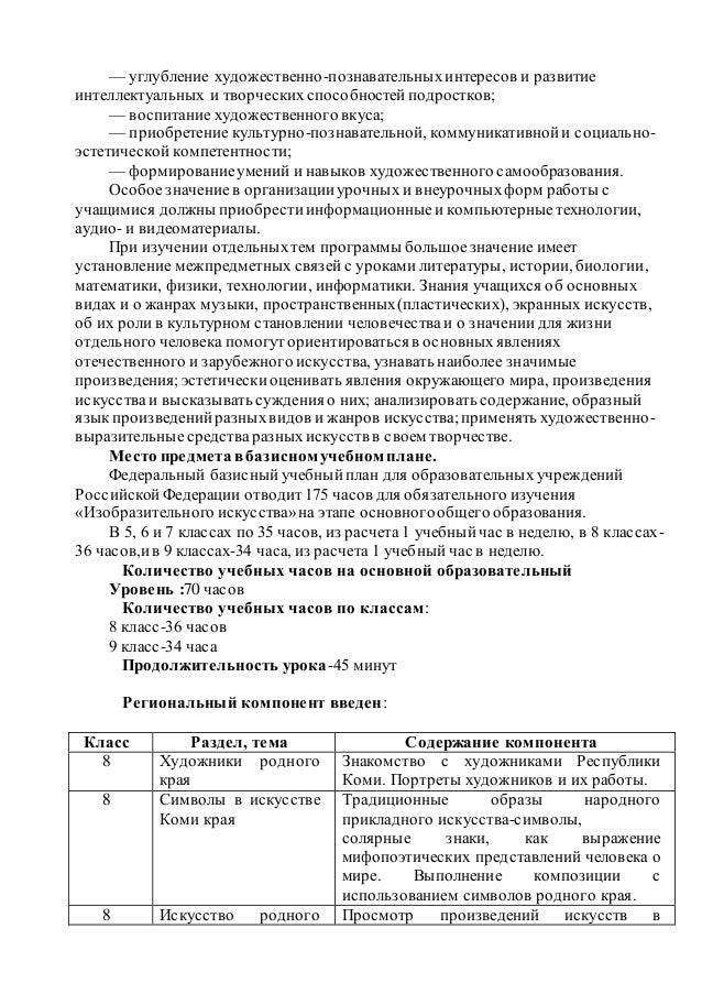 Учебник По Искусству 9 Класс Данилова Читать Онлайн Бесплатно