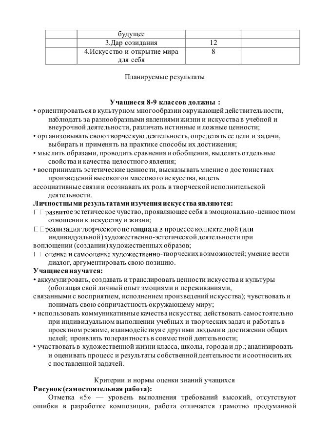 Скачать Программу По Искусству 8 Класс