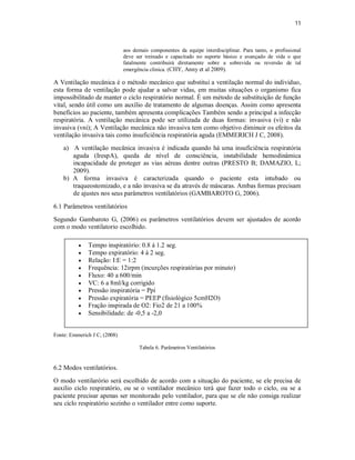 11 
aos demais componentes da equipe interdisciplinar. Para tanto, o profissional 
deve ser treinado e capacitado no suporte básico e avançado de vida o que 
fatalmente contribuirá diretamente sobre a sobrevida ou reversão de tal 
emergência clínica. (CHY, Anny et al 2009). 
A Ventilação mecânica é o método mecânico que substitui a ventilação normal do individuo, 
esta forma de ventilação pode ajudar a salvar vidas, em muitas situações o organismo fica 
impossibilitado de manter o ciclo respiratório normal. É um método de substituição de função 
vital, sendo útil como um auxílio de tratamento de algumas doenças. Assim como apresenta 
benefícios ao paciente, também apresenta complicações Também sendo a principal a infecção 
respiratória. A ventilação mecânica pode ser utilizada de duas formas: invasiva (vi) e não 
invasiva (vni); A Ventilação mecânica não invasiva tem como objetivo diminuir os efeitos da 
ventilação invasiva tais como insuficiência respiratória aguda (EMMERICH J C, 2008). 
a) A ventilação mecânica invasiva é indicada quando há uma insuficiência respiratória 
aguda (IrespA), queda de nível de consciência, instabilidade hemodinâmica 
incapacidade de proteger as vias aéreas dentre outras (PRESTO B; DAMAZIO, L; 
2009). 
b) A forma invasiva é caracterizada quando o paciente esta intubado ou 
traqueostomizado, e a não invasiva se da através de máscaras. Ambas formas precisam 
de ajustes nos seus parâmetros ventilatórios (GAMBAROTO G, 2006). 
6.1 Parâmetros ventilatórios 
Segundo Gambaroto G, (2006) os parâmetros ventilatórios devem ser ajustados de acordo 
com o modo ventilatorio escolhido. 
 Tempo inspiratório: 0.8 á 1.2 seg. 
 Tempo expiratório: 4 á 2 seg. 
 Relação: I:E = 1:2 
 Frequência: 12irpm (incurções respiratórias por minuto) 
 Fluxo: 40 a 600/min 
 VC: 6 a 8ml/kg corrigido 
 Pressão inspiratória = Ppi 
 Pressão expiratória = PEEP (fisiológico 5cmH2O) 
 Fração inspirada de O2: Fio2 de 21 a 100% 
 Sensibilidade: de -0,5 a -2,0 
Fonte: Emmerich J C, (2008) 
Tabela 6. Parâmetros Ventilatórios 
6.2 Modos ventilatórios. 
O modo ventilarório será escolhido de acordo com a situação do paciente, se ele precisa de 
auxilio ciclo respiratório, ou se o ventilador mecânico terá que fazer todo o ciclo, ou se a 
paciente precisar apenas ser monitorado pelo ventilador, para que se ele não consiga realizar 
seu ciclo respiratório sozinho o ventilador entre como suporte. 
 