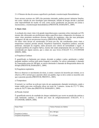 5 
2.1.4 Número de dias de acessos superficial e profundo e monitorização Hemodinâmica 
Esses acessos ocorrem em 100% dos pacientes internado, podem possuir inúmeras funções, 
tais como: infusão de soro fisiológico para hidratação, infusão de drogas devido o paciente 
estar impossibilitado de recebe via oral, como ocorre geralmente em paciente em comas e 
inconscientes, e monitorização hemodinâmica (PRESTO B, DAMAZIO L, 2009). 
3. Sinais vitais 
A avaliação dos sinais vitais é de grande importância para o paciente critico internado na UTI, 
mesmo não oferecendo aos profissionais dados específicos para o diagnostico de doenças, os 
sinais vitais permitem monitorar diversas funções do organismo, uma das suas principais 
vantagem é de não ser um processo invasivo (PRESTO B, PRESTO L 2003). 
Os sinais vitais devem ser monitorados 24 horas por dia, são consideradas sinais vitais a 
temperatura corporal, pressão arterial, frequência respiratória, frequência cardíaca, ausculta 
pulmonar, saturação de oxigênio, todos possuem seus valores de normalidade a seguir. A 
saturação periférica de oxigênio SpO2o, mesmo não sendo propriamente dito um sinal vital é 
considerada por alguns autores, que a citam em seus livros (TALLEY N J, O´CONNOR 
SIMON, 2000). 
a) Frequência Cardíaca 
È quantificado os batimento por minuto, devendo se palpar o pulso, geralmente o radial, 
podendo também verificar pelo pulso braquial e carotídeo. Se estiver aumentado é chamado 
de Taquicardia acima de 100 bpm, se estiver diminuído é chamado de Braquicárdia abaixo de 
60 bpm (PRESTO B, DAMAZIO L, 2009). 
b) Frequência respiratória 
Deve-se observar os movimentos do tórax, á contar o numero de incursões por minuto, ao se 
observa a FR é normal que o paciente altere seu padrão, logo se deve contar as incursões sem 
que o paciente perceba (PRESTO B, PRESTO L, 2003). 
c) Temperatura: 
O normal é se verificar na axila por meio de um equipamento chamado termômetro, sendo o 
tempo médio para uma verificação eficaz em torno de 3 minutos. Acima de 37,5 oC febre, 
acima de 38,5oC febre alta (PRESTO B, DAMAZIO L, 2009). 
d) Pressão Arterial 
É quantificada através do resultado do choque ondulatório que ocorre na parede das artérias a 
cada batimento cardíaco, é aferido por meio de esfignomamometro (TALLEY, N J; 
O´CONNOR, SIMON, 2000). 
Sinais Vitais Valores Normais em Adultos 
Frequência Cardíaca 
60 a 100 bpm 
Frequência Respiratória 12 a 20 irpm 
 
