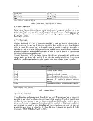 6 
Temperatura 35,5 a 37°C 
PA sistólica: 90 a 140 mmHg 
PA diastólica: 60 a 90 mmHg 
SpO2 90% a 98% 
Fonte: Presto B, Damazio L, (2009). 
Tabela 1. Sinais Vitais Valores Normais em Adultos. 
4. Exame Neurológico 
Neste exame algumas informações devem ser consideradas bem como examinar o nível de 
consciência, função motora e sensitiva, reflexos profundos, reflexos superficiais, e primitivos, 
alem de verificar se o paciente possui alterações neurológicas pré-existentes (PRESTO B, 
DAMAZIO L, 2009). 
a) Nível de sedação 
Segundo Emmerich J (2008), é importante observar o nível de sedação dos paciente e 
verificar se estão fazendo uso de fármacos e sedativo. Para verificar o nível de sedação se 
utiliza a escala de Ramsay que verifica dois tipos de situações: pacientes acordados e 
inconscientes. Presto B, et al (2003), comenta que dependendo da dosagem os pacientes não 
conseguem responder a nenhum estimulo, para se saber o grau de sedação os profissionais 
intensivas utilizam a escala de Ramsay. 
Segundo Suparregui (2002), escala de Ramsay foi elaborada pelo medico Michael Ramsay 
quando realiza um estudo sobre o efeito de um esteroide anestésico publicado. Seus valores 
vão de 1 a 6, e são observadas as respostas dadas pelo paciente após ser gerado estímulos. 
Escala de Ramsay 
Grau 1 
Ansioso, agitado, inquieto. 
Grau 2 Cooperativo, orientado e tranquilo 
Grau 3 Dormindo respondendo prontamente aos estímulos 
Grau 4 Dormindo respondendo com lentidão aos estímulos 
Grau 5 Dormindo, só reagindo a estímulos dolorosos, 
potentes. 
Grau 6 Sem resposta a qualquer estímulo noceptivo, anestesia. 
Fonte: Presto B; Presto L; (2003) 
Tabela 2. Escala de Ramsey 
b) Nível de Consciência. 
A abordagem de qualquer paciente depende do seu nível de consciência que o mesmo se 
encontra, se ele estiver acordado, sonolento, toporoso, e comatoso. Quando o paciente esta 
acordado devemos verificar se ele esta lúcido, orientado ou desorientado; Quando o mesmo 
estiver sonolento devem-se gerar estímulos fracos, fortes com fácil ou difícil desperta; Caso o 
paciente esteja em estado de topor é sinal que ele esta evoluindo para o coma este paciente 
geralmente reage pouco a estímulos. O estado de coma representa um quadro de lesão 
neurológico (PRESTO B; DAMAZIO L; 2009). 
 