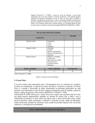 7 
Segundo Emmerich J C (2008), a escala de coma de Glasgow é uma escala 
neurologica que serve para verificar o nivel de consciencia, é um método bastante 
utilizado nos pacientes internados na UTI. O valor ou score final é também é 
utilizado no prognóstico de pacientes e é eficaz e de grande utilidade na previsão de 
possíveis seqüelas.No final do exame deve-se soma s resposta do score da abertura 
ocular, com a resposta verbal mais a resposta motora, se o resultado obtido for igual 
ou menor que 8, o estado de coma estará instalado (PRESTO B, PRESTO L, 2003). 
ESCALA DE COMA DE GLASGOW 
VARIÁVEIS 
ESCORE 
Abertura ocular Espontânea 
À voz 
À dor 
Nenhuma 
4 
3 
2 
1 
Resposta verbal Orientada 
Confusa 
Palavras inapropriadas 
Palavras incompreensivas 
Nenhuma 
5 
4 
3 
2 
1 
Resposta motora Obedece a comandos 
Localiza dor 
Movimento de retirada 
Flexão anormal 
Extensão anormal 
Nenhuma 
6 
5 
4 
3 
2 
1 
TOTAL MÁXIMO TOTAL MÍNIMO INTUBAÇÃO 
15 3 8 
Fonte: Emmerich J C (2008). 
Tabela 3. Escala de Coma de Glasgow. 
5. Exame Físico 
É um dos exames mais importantes para o fisioterapeuta deve ser realizado por completo, 
levando em consideração os aspectos de maior relevância e interesse no paciente. O Exame 
físico é a reunião e observação de dados relacionados às patologias particulares de cada 
paciente, esta relacionada ao tipo de tórax, padrões respiratórios, grau de sedação, noções de 
tempo e espaço do paciente, sinais clínicos (KISNER C, COLBY L, 1998). 
Schvartsman B (2009) afirma que o exame físico deve seguir uma sequencia afim de evitar 
que dados passem despercebidos, podendo ser alterado de acordo com a idade e com a 
colaboração do paciente. O autor ainda lista alguns itens a serem observados como: estado 
geral do paciente, estado neurológico, condições e coloração na pele, estado de hidratação, 
estado nutricional, avaliação de estruturas, tosse, estado da secreção traqueal e das vias aéreas 
superiores, e avaliação das extremidades. 
ITENS A SEREM OBSERVADOS NO EXAME FÍSICO 
 