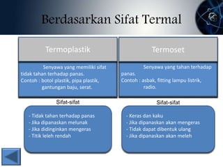 Berdasarkan Sifat Termal 
Termoplastik Termoset 
Senyawa yang memiliki sifat 
tidak tahan terhadap panas. 
Contoh : botol plastik, pipa plastik, 
gantungan baju, serat. 
Senyawa yang tahan terhadap 
panas. 
Contoh : asbak, fitting lampu listrik, 
radio. 
Sifat-sifat Sifat-sifat 
- Tidak tahan terhadap panas 
- Jika dipanaskan melunak 
- Jika didinginkan mengeras 
- Titik leleh rendah 
- Keras dan kaku 
- Jika dipanaskan akan mengeras 
- Tidak dapat dibentuk ulang 
- Jika dipanaskan akan meleh 
 