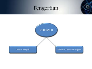 Pengertian 
POLIMER 
Poly = Banyak Meros = Unit Satu Bagian 
 
