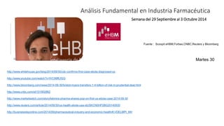 Análisis Fundamental en Industria Farmacéutica 
Semana del 29 Septiembre al 3 Octubre 2014 
Fuente : Scoopit eHBM,Forbes,CNBC,Reuters y Bloomberg 
http://www.whitehouse.gov/blog/2014/09/30/cdc-confirms-first-case-ebola-diagnosed-us 
http://www.youtube.com/watch?v=fVC99ffLfGQ 
http://www.bloomberg.com/news/2014-09-30/bristol-myers-transfers-1-4-billion-of-risk-in-prudential-deal.html 
http://www.cnbc.com/id/101902862 
http://www.marketwatch.com/story/tekmira-pharma-shares-pop-on-first-us-ebola-case-2014-09-30 
http://www.reuters.com/article/2014/09/30/us-health-ebola-usa-idUSKCN0HP2BG20140930 
http://businessdayonline.com/2014/09/pharmaceutical-industry-and-economic-health/#.VDELMPl_tWr 
Martes 30 
 