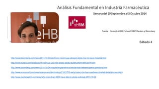 Análisis Fundamental en Industria Farmacéutica 
Semana del 29 Septiembre al 3 Octubre 2014 
Fuente : Scoopit eHBM,Forbes,CNBC,Reuters y Bloomberg 
http://www.bloomberg.com/news/2014-10-03/electronic-record-gap-allowed-ebola-man-to-leave-hospital.html 
http://www.reuters.com/article/2014/10/04/us-usa-new-jersey-ebola-idUSKCN0HT0MV20141004 
http://www.bloomberg.com/news/2014-10-04/hospital-explanation-of-ebola-man-release-opens-questions.html 
http://www.economist.com/news/science-and-technology/21621703-early-history-hiv-has-now-been-charted-detail-journey-night 
http://www.marketwatch.com/story/who-more-than-3400-have-died-in-ebola-outbreak-2014-10-04 
Sábado 4 
 