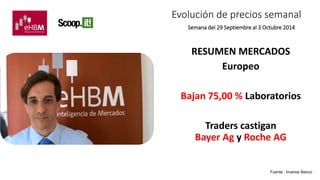Evolución de precios semanal 
Semana del 29 Septiembre al 3 Octubre 2014 
RESUMEN MERCADOS 
Europeo 
Bajan 75,00 % Laboratorios 
Traders castigan 
Bayer Ag y Roche AG 
Fuente : Inversis Banco 
 