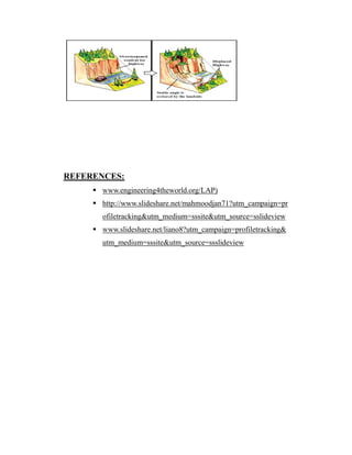 REFERENCES: 
 www.engineering4theworld.org/LAP) 
 http://www.slideshare.net/mahmoodjan71?utm_campaign=pr 
ofiletracking&utm_medium=sssite&utm_source=sslideview 
 www.slideshare.net/liano8?utm_campaign=profiletracking& 
utm_medium=sssite&utm_source=ssslideview 
 