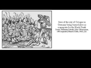 In Europe during plague… 
 