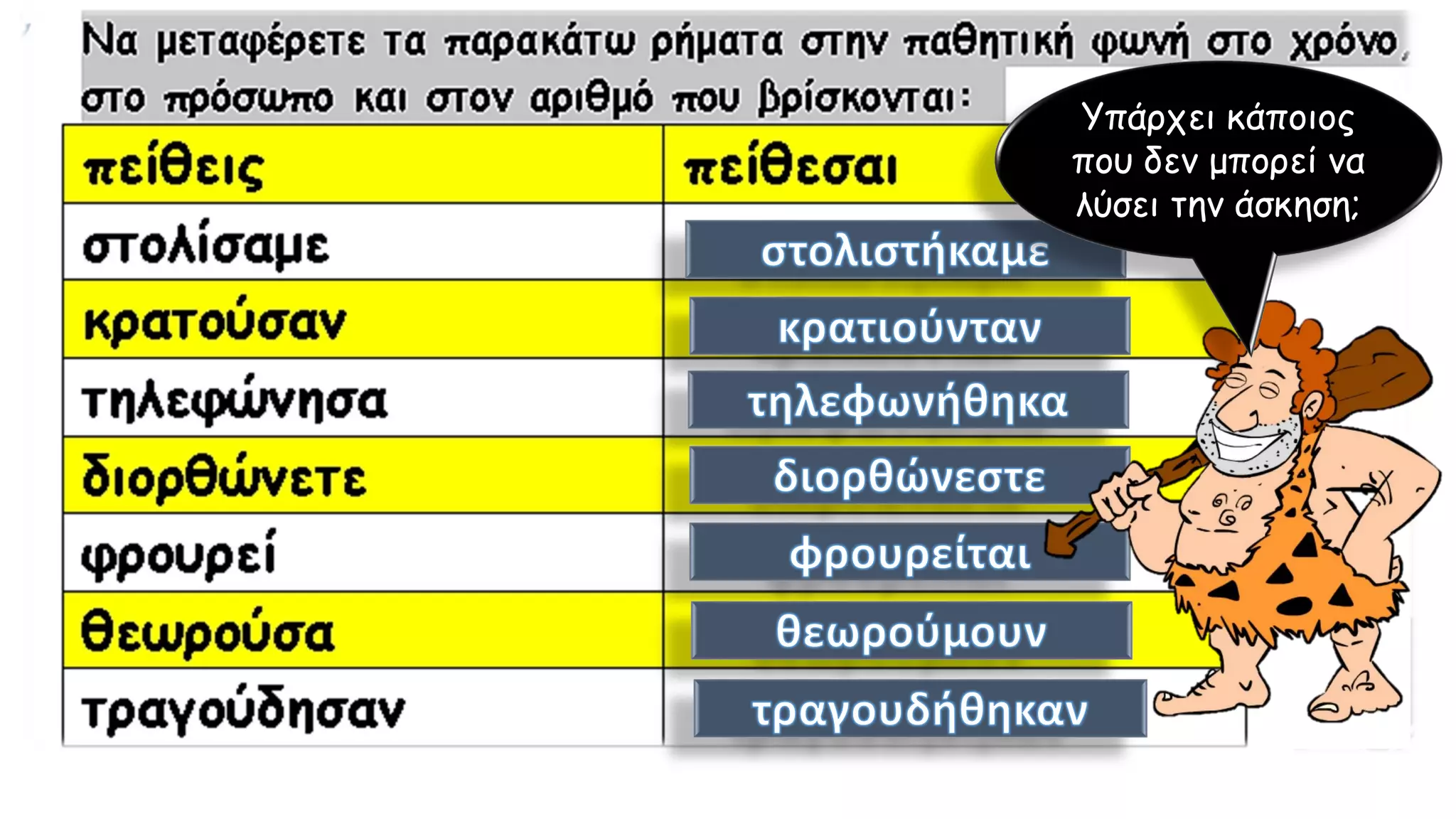 Υπάρχει κάποιος
που δεν μπορεί να
λύσει την άσκηση;
 