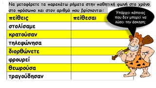 Υπάρχει κάποιος
που δεν μπορεί να
λύσει την άσκηση;
 