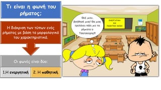 Τι είναι η φωνή του
ρήματος;
Οι φωνές είναι δύο:
1.Η ενεργητική 2. Η παθητική.
Η διάκριση των τύπων ενός
ρήματος με βάση τα μορφολογικά
του χαρακτηριστικά.
 