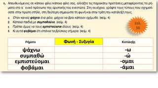 ψάχνω
συμπαθώ
εμπιστεύομαι
φοβάμαι
-ω
-ώ
-ομαι
-άμαι
Φωνή - Συζυγία
Σελ.
50
 