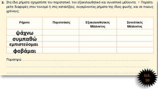 Σελ.
50
ψάχνω
συμπαθώ
φοβάμαι
εμπιστεύομαι
 