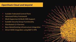 OpenStack	
  Cloud	
  and	
  beyond	
  
§  Scalable	
  Federated	
  Control	
  Plane	
  
§  Advanced	
  Policy	
  Framework	
  
§  Mulb-­‐hypervisor	
  &	
  Mulb-­‐CMS	
  Support	
  
§  Scalable	
  Security	
  Group	
  Funcbonality	
  
§  Distributed	
  L2-­‐4	
  Services	
  
§  Bare	
  Metal/Exisbng	
  Infrastructure	
  Integrabon	
  
§  Direct	
  WAN	
  Integrabon	
  using	
  BGP	
  E-­‐VPN	
  
 