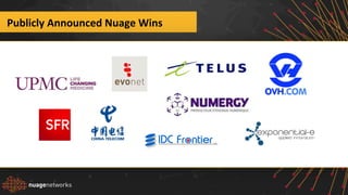 Publicly	
  Announced	
  Nuage	
  Wins	
  
 