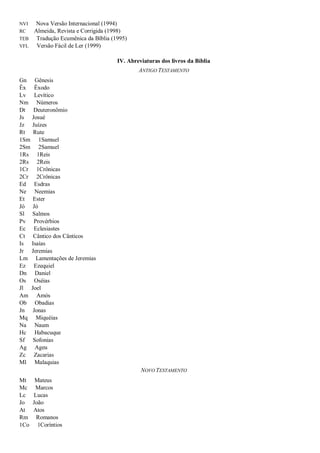 NVI Nova Versão Internacional (1994)
RC Almeida, Revista e Corrigida (1998)
TEB Tradução Ecumênica da Bíblia (1995)
VFL Versão Fácil de Ler (1999)
IV. Abreviaturas dos livros da Bíblia
ANTIGO TESTAMENTO
Gn Gênesis
Êx Êxodo
Lv Levítico
Nm Números
Dt Deuteronômio
Js Josué
Jz Juízes
Rt Rute
1Sm 1Samuel
2Sm 2Samuel
1Rs 1Reis
2Rs 2Reis
1Cr 1Crônicas
2Cr 2Crônicas
Ed Esdras
Ne Neemias
Et Ester
Jó Jó
Sl Salmos
Pv Provérbios
Ec Eclesiastes
Ct Cântico dos Cânticos
Is Isaías
Jr Jeremias
Lm Lamentações de Jeremias
Ez Ezequiel
Dn Daniel
Os Oséias
Jl Joel
Am Amós
Ob Obadias
Jn Jonas
Mq Miquéias
Na Naum
Hc Habacuque
Sf Sofonias
Ag Ageu
Zc Zacarias
Ml Malaquias
NOVO TESTAMENTO
Mt Mateus
Mc Marcos
Lc Lucas
Jo João
At Atos
Rm Romanos
1Co 1Coríntios
 