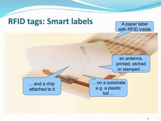 RFID tags: Smart labels
4
… and a chip
attached to it
… on a substrate
e.g. a plastic
foil ...
an antenna,
printed, etched
or stamped ...
A paper label
with RFID inside
 