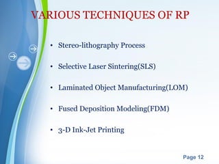 Powerpoint Templates
Page 12
VARIOUS TECHNIQUES OF RP
• Stereo-lithography Process
• Selective Laser Sintering(SLS)
• Laminated Object Manufacturing(LOM)
• Fused Deposition Modeling(FDM)
• 3-D Ink-Jet Printing
 