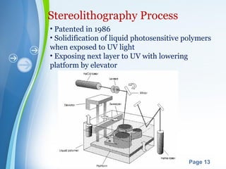 Powerpoint Templates
Page 13
Stereolithography Process
• Patented in 1986
• Solidification of liquid photosensitive polymers
when exposed to UV light
• Exposing next layer to UV with lowering
platform by elevator
 