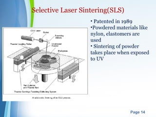 Powerpoint Templates
Page 14
Selective Laser Sintering(SLS)
• Patented in 1989
•Powdered materials like
nylon, elastomers are
used
• Sintering of powder
takes place when exposed
to UV
 