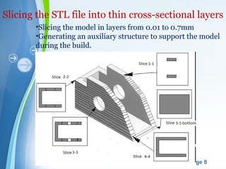 Powerpoint Templates
Page 8
Slicing the STL file into thin cross-sectional layers
•Slicing the model in layers from 0.01 to 0.7mm
•Generating an auxiliary structure to support the model
during the build.
 