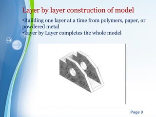 Powerpoint Templates
Page 9
Layer by layer construction of model
•Building one layer at a time from polymers, paper, or
powdered metal
•Layer by Layer completes the whole model
 