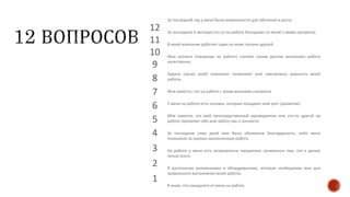 За последний год у меня были возможности для обучения и роста.
За последние 6 месяцев кто-то на работе беседовал со мной о моем прогрессе.
В моей компании работает один из моих лучших друзей.
Мои коллеги (товарищи по работе) считают своим долгом выполнять работу
качественно.
Задачи (цели) моей компании позволяют мне чувствовать важность моей
работы.
Мне кажется, что на работе с моим мнением считаются.
У меня на работе есть человек, которые поощряет мой рост (развитие).
Мне кажется, что мой непосредственный руководитель или кто-то другой на
работе проявляет обо мне заботу как о личности.
За последние семь дней мне была объявлена благодарность, либо меня
похвалили за хорошо выполненную работу.
На работе у меня есть возможность ежедневно заниматься тем, что я делаю
лучше всего.
Я располагаю материалами и оборудованием, которые необходимы мне для
правильного выполнения моей работы.
Я знаю, что ожидается от меня на работе.
12
11
10
9
8
7
6
5
4
3
2
1
 