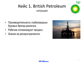 Кейс 1. British Petroleum
ситуация
• Производительность глубоководных
буровых бригад различна.
• Рабочие оптимизируют процесс.
• Знания не распространяются.
1
 