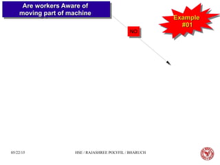 05/22/15 HSE / RAJASHREE POLYFIL / BHARUCH
Are workers Aware ofAre workers Aware of
moving part of machinemoving part of machine
Are workers Aware ofAre workers Aware of
moving part of machinemoving part of machine
NONO
ExampleExample
#01#01
ExampleExample
#01#01
 