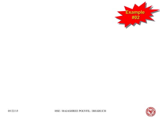 05/22/15 HSE / RAJASHREE POLYFIL / BHARUCH
ExampleExample
#02#02
ExampleExample
#02#02
 