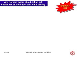05/22/15 HSE / RAJASHREE POLYFIL / BHARUCH
Are workers aware about risk of cellAre workers aware about risk of cell
Phone use at shop floor and while drivingPhone use at shop floor and while driving
Are workers aware about risk of cellAre workers aware about risk of cell
Phone use at shop floor and while drivingPhone use at shop floor and while driving
ExampleExample
#02#02
ExampleExample
#02#02
 