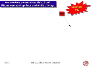 05/22/15 HSE / RAJASHREE POLYFIL / BHARUCH
Are workers aware about risk of cellAre workers aware about risk of cell
Phone use at shop floor and while drivingPhone use at shop floor and while driving
Are workers aware about risk of cellAre workers aware about risk of cell
Phone use at shop floor and while drivingPhone use at shop floor and while driving
NONO
ExampleExample
#02#02
ExampleExample
#02#02
 