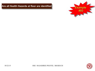 05/22/15 HSE / RAJASHREE POLYFIL / BHARUCH
ExampleExample
#03#03
ExampleExample
#03#03
Are all Health Hazards at floor are identifiedAre all Health Hazards at floor are identified
 