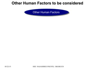05/22/15 HSE / RAJASHREE POLYFIL / BHARUCH
Other Human Factors to be consideredOther Human Factors to be considered
Other Human FactorsOther Human Factors
 