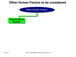 05/22/15 HSE / RAJASHREE POLYFIL / BHARUCH
Other Human Factors to be consideredOther Human Factors to be considered
Other Human FactorsOther Human Factors
PhysiologicalPhysiological
FactorsFactors
PhysiologicalPhysiological
FactorsFactors
 