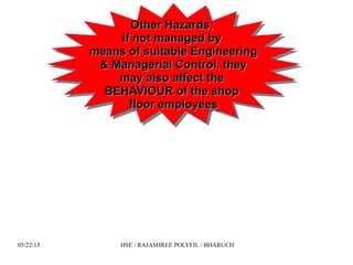 05/22/15 HSE / RAJASHREE POLYFIL / BHARUCH
Other Hazards,Other Hazards,
if not managed byif not managed by
means of suitable Engineeringmeans of suitable Engineering
& Managerial Control, they& Managerial Control, they
may also affect themay also affect the
BEHAVIOUR of the shopBEHAVIOUR of the shop
floor employeesfloor employees
Other Hazards,Other Hazards,
if not managed byif not managed by
means of suitable Engineeringmeans of suitable Engineering
& Managerial Control, they& Managerial Control, they
may also affect themay also affect the
BEHAVIOUR of the shopBEHAVIOUR of the shop
floor employeesfloor employees
 