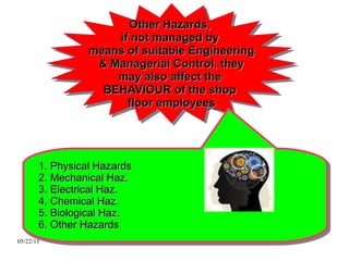 05/22/15 HSE / RAJASHREE POLYFIL / BHARUCH
Other Hazards,Other Hazards,
if not managed byif not managed by
means of suitable Engineeringmeans of suitable Engineering
& Managerial Control, they& Managerial Control, they
may also affect themay also affect the
BEHAVIOUR of the shopBEHAVIOUR of the shop
floor employeesfloor employees
Other Hazards,Other Hazards,
if not managed byif not managed by
means of suitable Engineeringmeans of suitable Engineering
& Managerial Control, they& Managerial Control, they
may also affect themay also affect the
BEHAVIOUR of the shopBEHAVIOUR of the shop
floor employeesfloor employees
1. Physical Hazards1. Physical Hazards
2. Mechanical Haz.2. Mechanical Haz.
3. Electrical Haz.3. Electrical Haz.
4. Chemical Haz.4. Chemical Haz.
5. Biological Haz.5. Biological Haz.
6. Other Hazards6. Other Hazards
1. Physical Hazards1. Physical Hazards
2. Mechanical Haz.2. Mechanical Haz.
3. Electrical Haz.3. Electrical Haz.
4. Chemical Haz.4. Chemical Haz.
5. Biological Haz.5. Biological Haz.
6. Other Hazards6. Other Hazards
 
