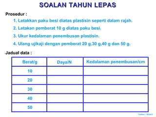 Author : Khairi
Prosedur :
1. Letakkan paku besi diatas plastisin seperti dalam rajah.
2. Letakan pemberat 10 g diatas paku besi.
3. Ukur kedalaman penembusan plastisin.
4. Ulang ujikaji dengan pemberat 20 g,30 g,40 g dan 50 g.
Jadual data :
Berat/g Daya/N Kedalaman penembusan/cm
10
20
30
40
50
SOALAN TAHUN LEPASSOALAN TAHUN LEPAS
 