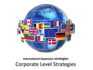 International Expansion strategies
Corporate Level Strategies
 