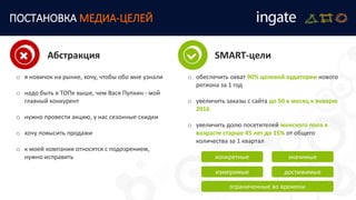 ПОСТАНОВКА МЕДИА-ЦЕЛЕЙ
o я новичок на рынке, хочу, чтобы обо мне узнали
o надо быть в ТОПе выше, чем Вася Пупкин - мой
главный конкурент
o нужно провести акцию, у нас сезонные скидки
o хочу повысить продажи
o к моей компании относятся с подозрением,
нужно исправить
Абстракция SMART-цели
o обеспечить охват 90% целевой аудитории нового
региона за 1 год
o увеличить заказы с сайта до 50 в месяц к январю
2016
o увеличить долю посетителей женского пола в
возрасте старше 45 лет до 15% от общего
количества за 1 квартал
конкретные
измеримые
значимые
достижимые
ограниченные во времени
 
